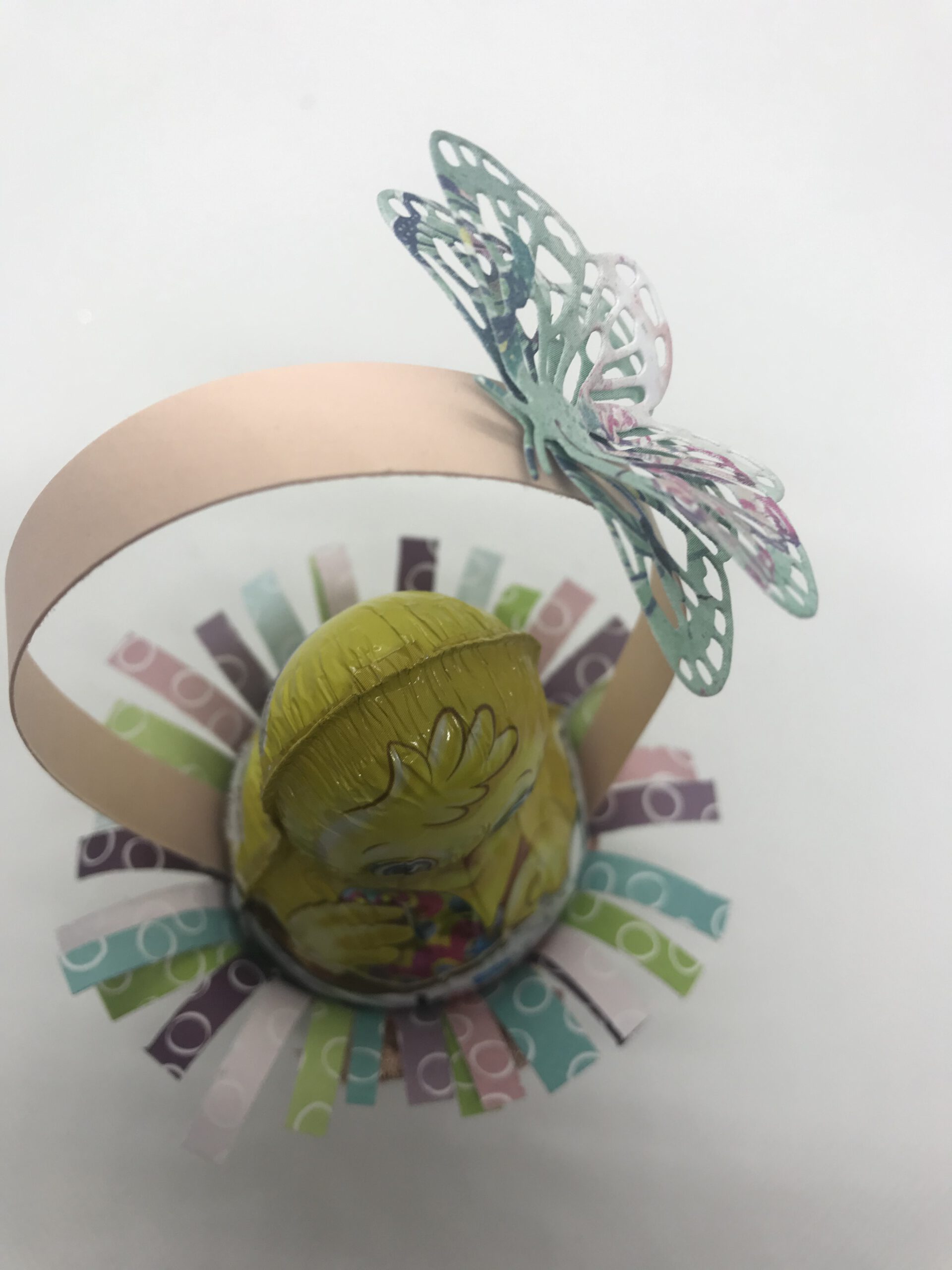 3D-Paper-Trimmer Blog Hop Happy Easter