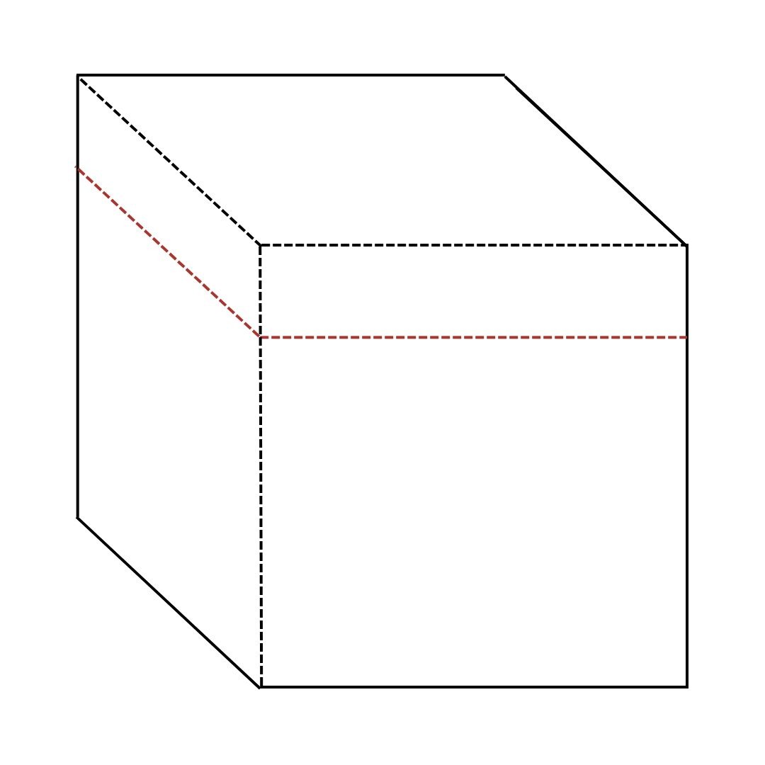 Boxkarte, Bild 7